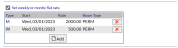 Flat Rate section of the Rate Plan Type Maintenance screen Mutli-Property / Other tab, showing Flat Rates added to the rate